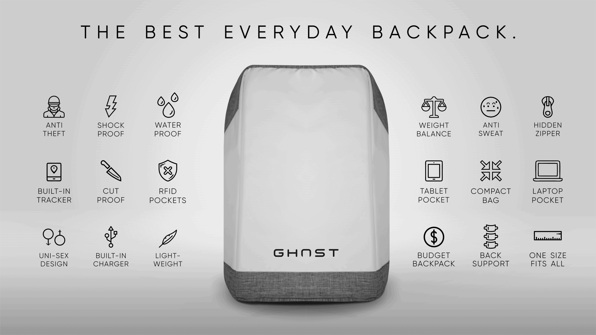 The GHOST Smart Backpack - A Pickpocket's Nightmare