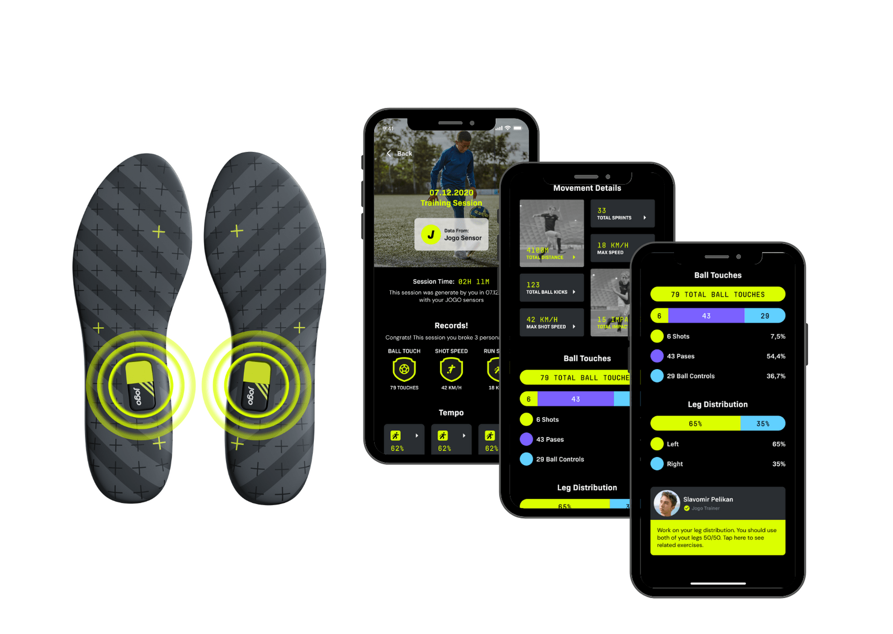 Meet the Shoe Insole That Could Become Your Next Soccer Coach