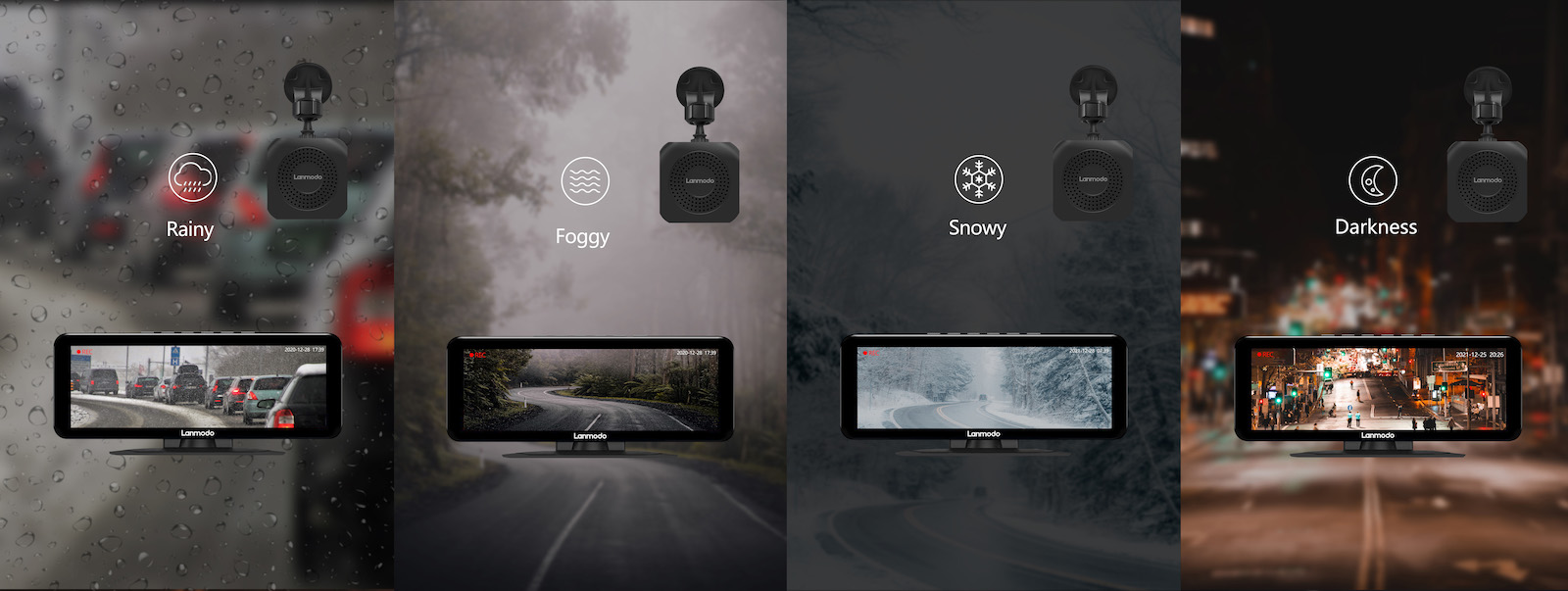 Drive Safer With the Lanmodo Vast M1 Night Vision Dashcam